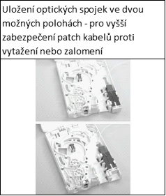 Uložení optických spojek.png Uložení optických spojek.png